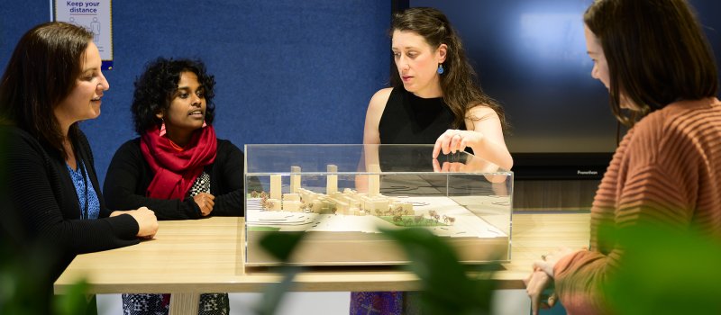 Cost benefit analysis