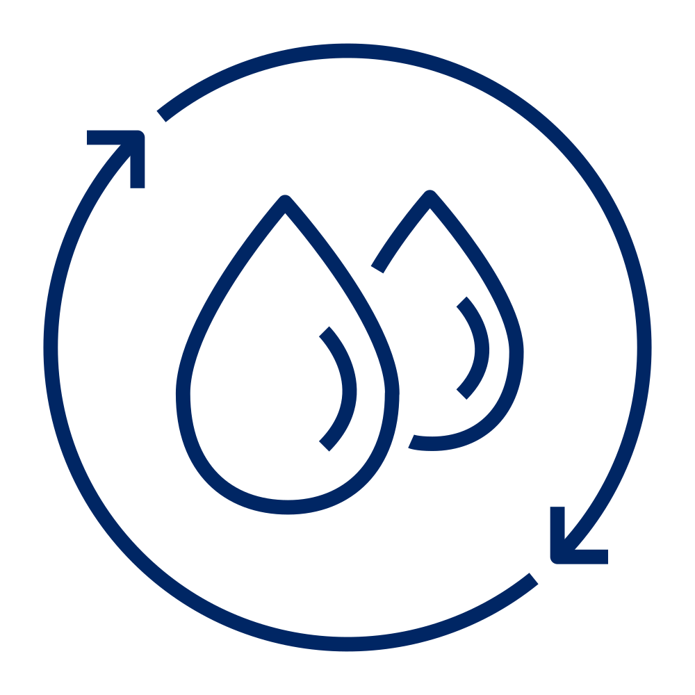 In progress - work has commenced