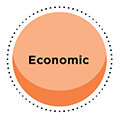 Economic