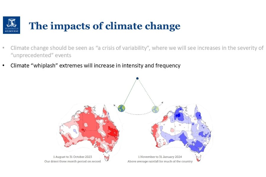 Slide showing swings in climate from hot to cool with climate change